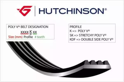 690 SK 5 HUTCHINSON  