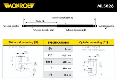 ML5826 MONROE  ,  