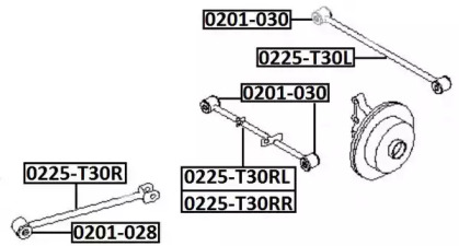 0225-T30RR ASVA    ,  