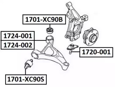 1701-XC90S ASVA ,    