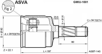 GMIU-1001 ASVA  ,  