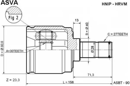 HNIP-HRVM ASVA  ,  